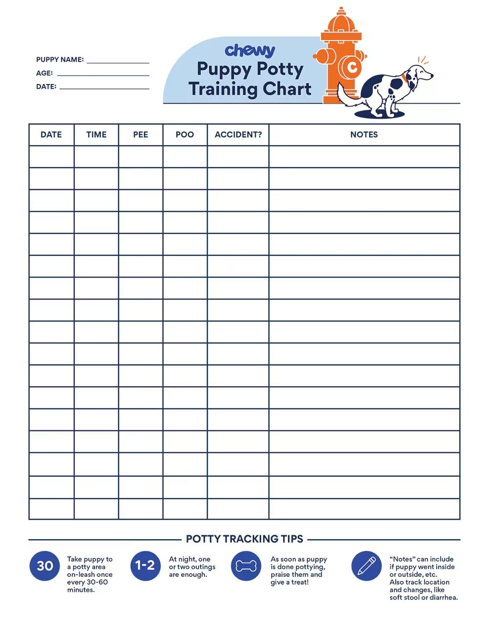 New Puppy Printables: Must-Have Checklists, Training Trackers, And for Printable Dog Bone Eye Charts