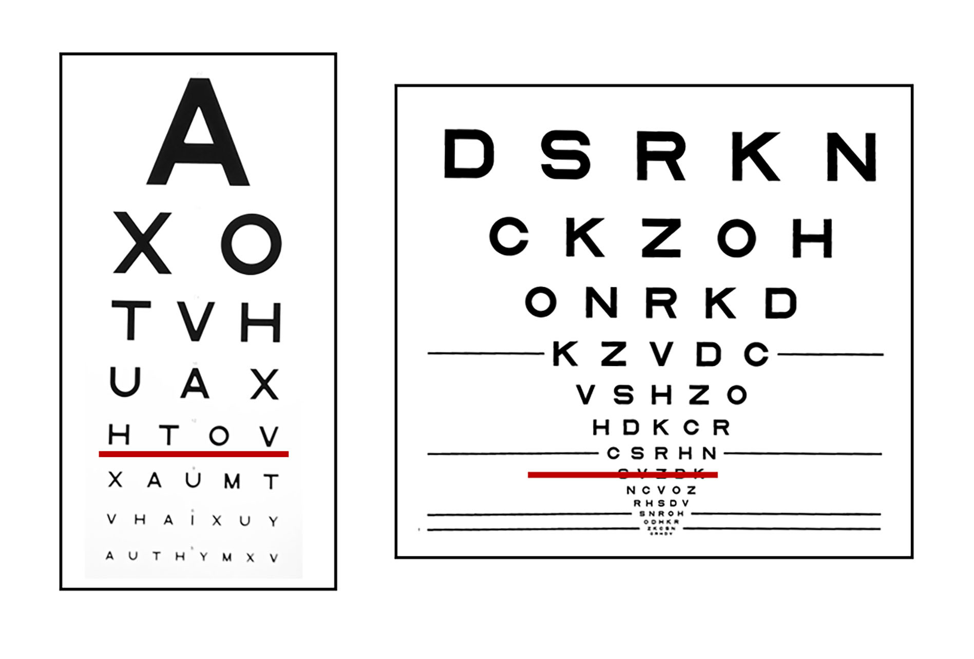 Optician Online - Cpd Archive pertaining to Snellen Chart Dvla Printable