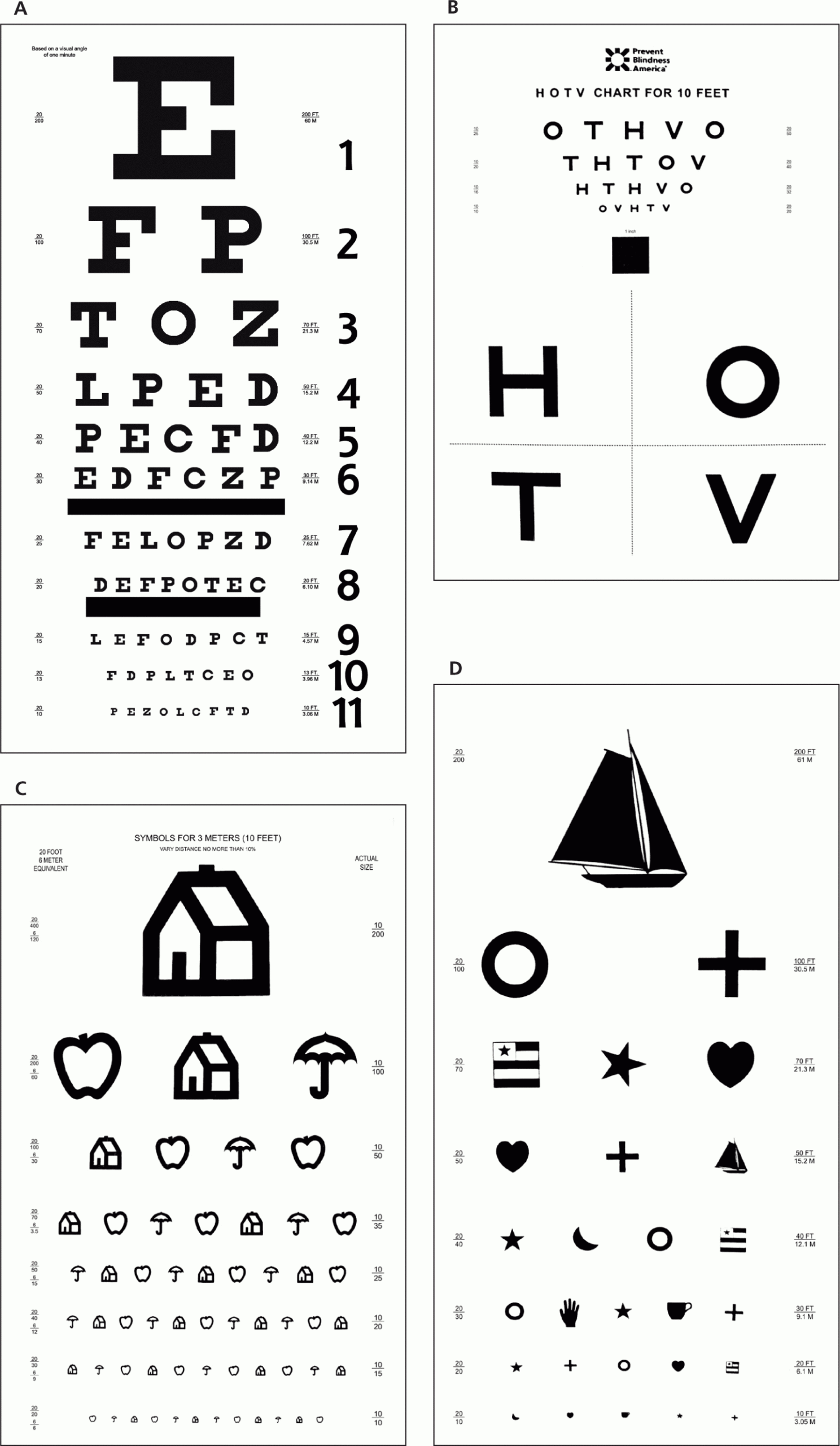 P241-F1.Gif within Allen Eye Chart Printable