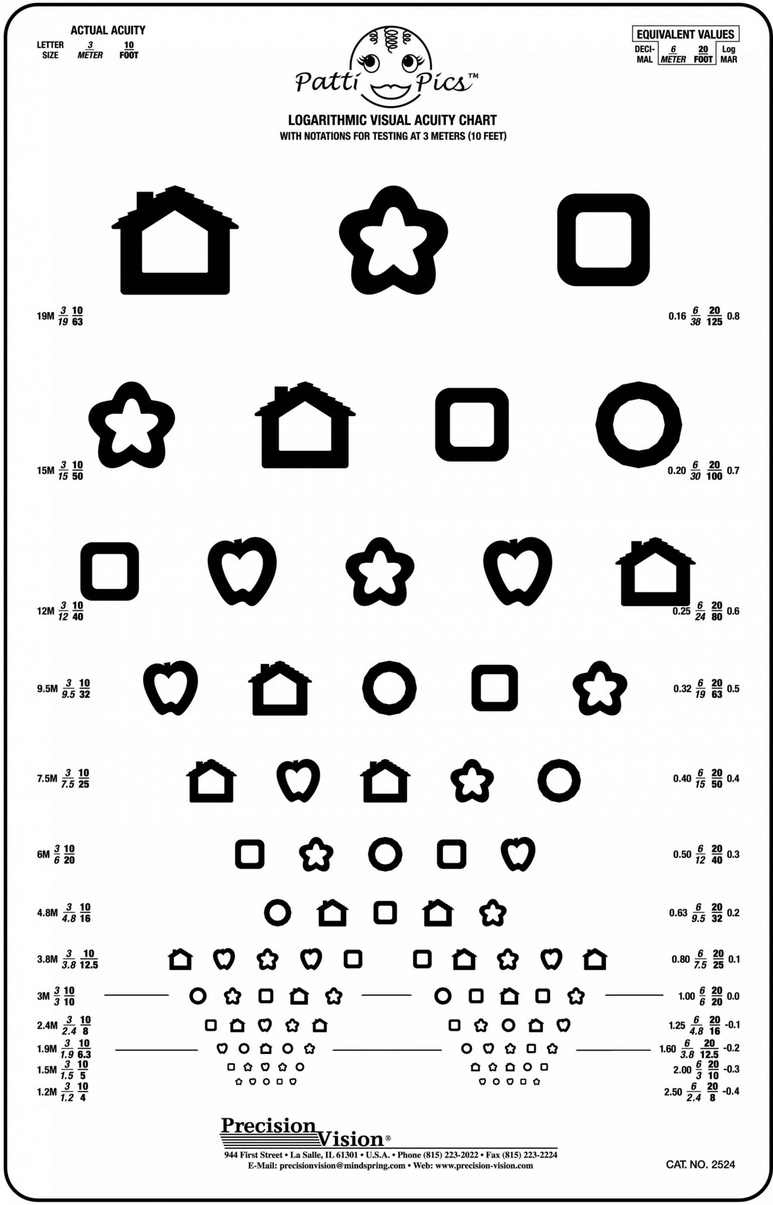 Patti Pics 13 Line Pediatric Vision Chart - Precision Vision for Kids Eye Chart Printable