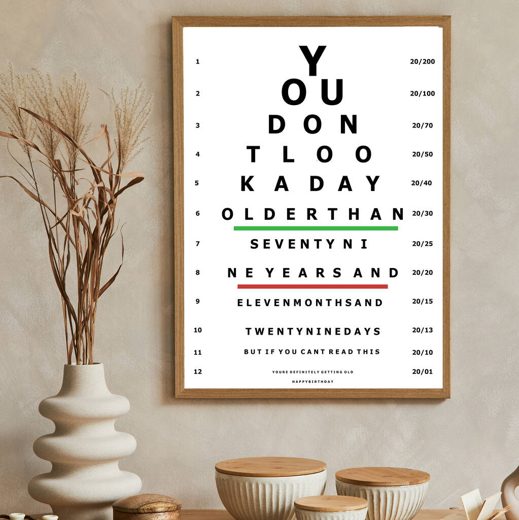 Personalised Milestone 80 Birthday Eye Chart Art Giftsarah for Eye Chart Birthday Card Printable