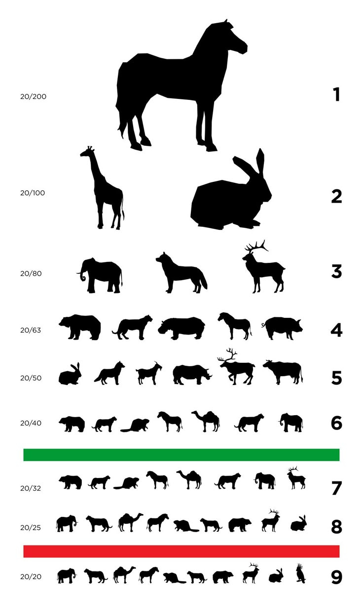 Preschool Eye Charts - 10 Free Pdf Printables | Printablee regarding Printable Eye Chart Kids