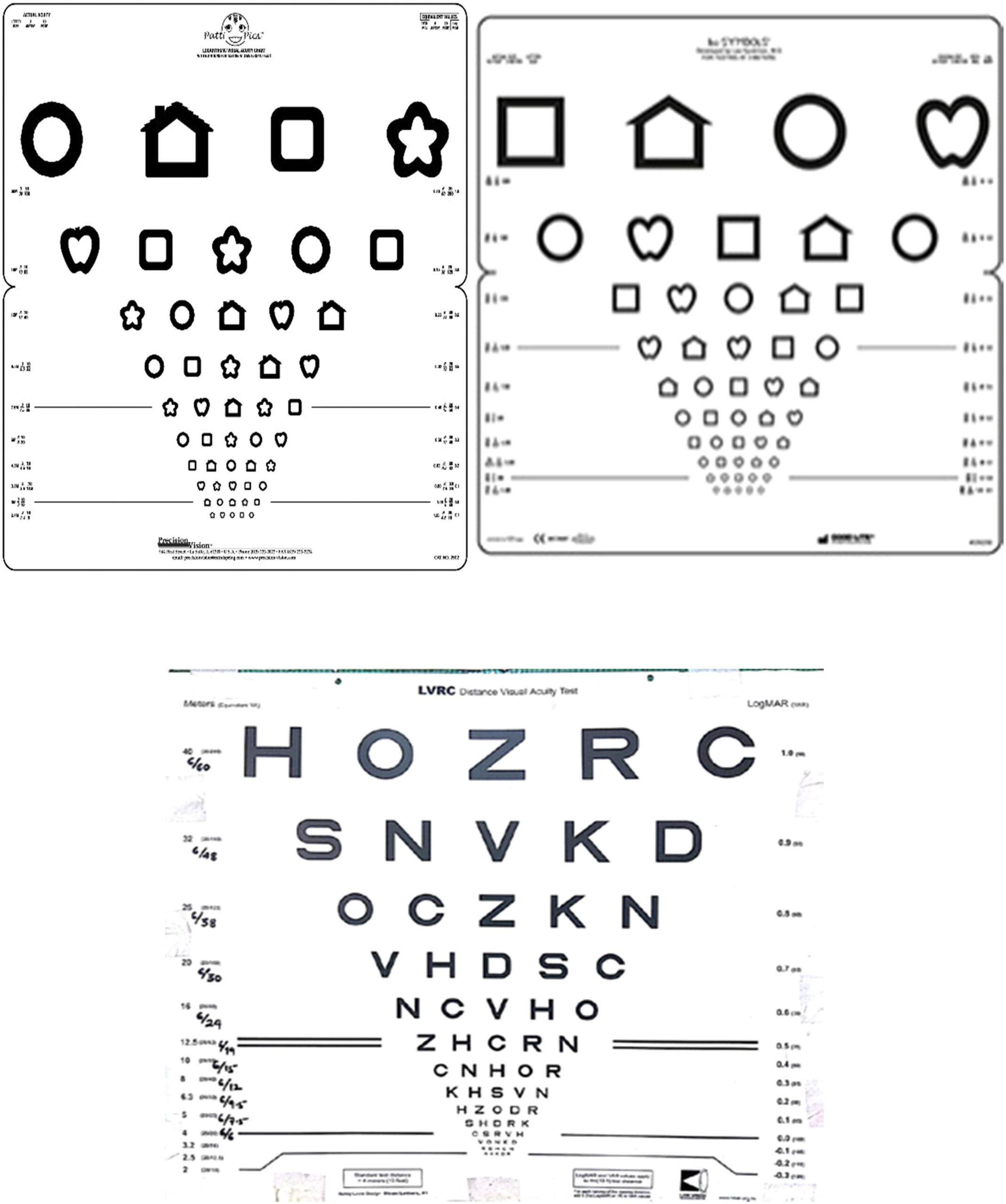 Reading Glasses Strength Chart Printable Near Vision Eye Chart in Printable Lea Eye Chart Free Download