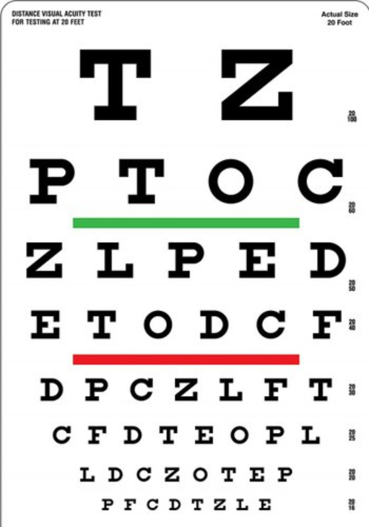 Snellen Chart 6 Meter Sun Board At ₹ 500/Piece | Snellen Chart In with regard to 6 Foot Snellen Eye Chart
