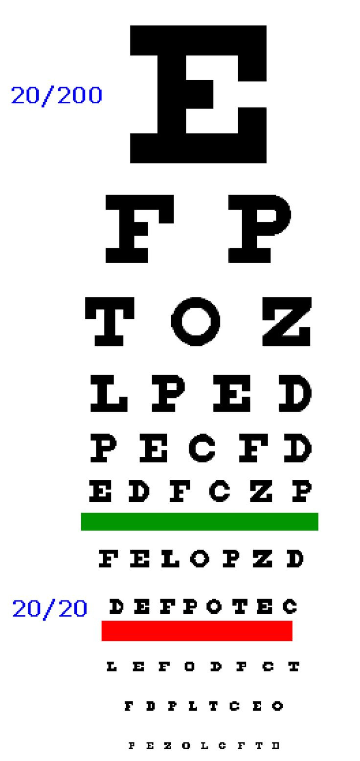 Snellen Eye Chart - 10 Free Pdf Printables | Printablee with Diy Eye Chart Printable