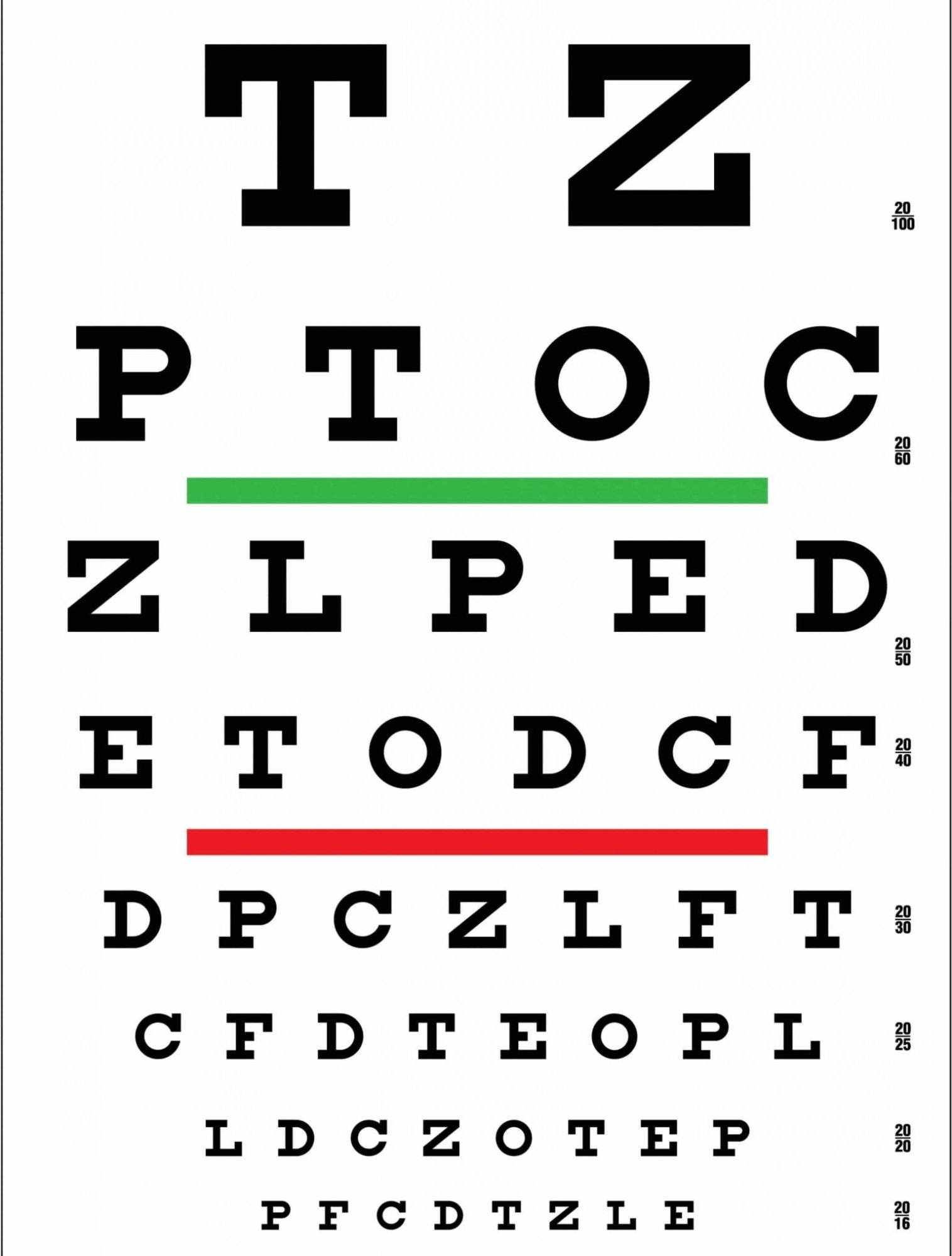 Snellen Eye Chart Eye Charts For Eye Exams 20 Feet 22×11 Inches for Printable Snellen Eye Chart 20 Ft