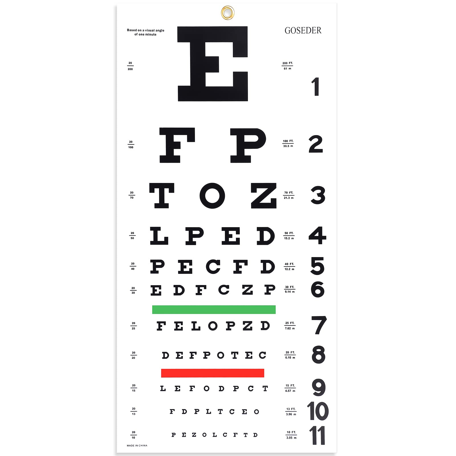 Snellen Eye Chart For Eye Exams - 20 Feet - 22.11 Inches - Wall in Printable Eye Chart Australia