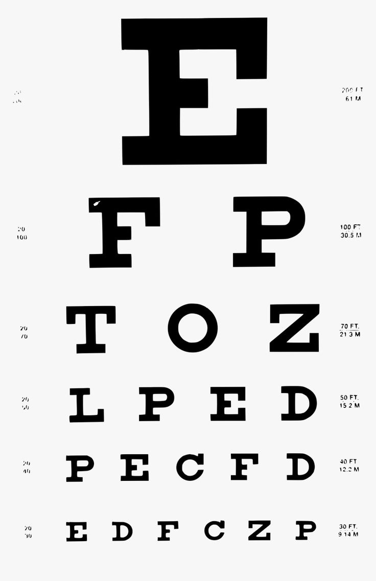Snellen Eye Chart, Hd Png Download , Transparent Png Image - Pngitem intended for Eye Vision Test On A4 Paper