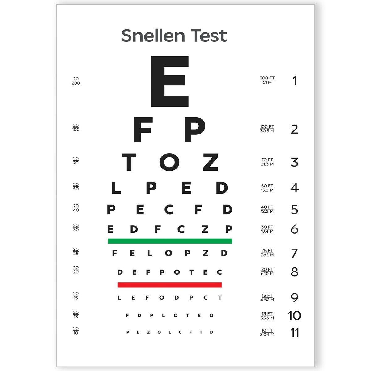 Snellen Eye Chart Optician Glasses Test Opticians Poster Print A5 A4 A3 for Printable Opticians Eye Chart
