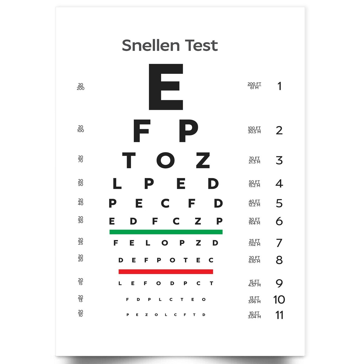 Snellen Eye Chart Optician Glasses Test Poster Opticians Poster A5 A4 A3 A2 A1 regarding Snellen Chart A4