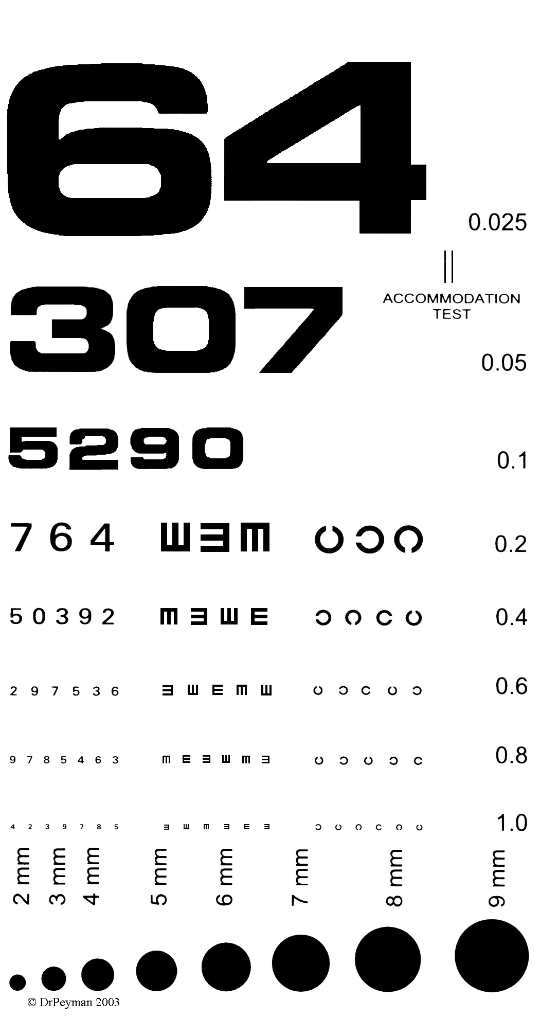 Snellen Near Chart for Snellen Eye Chart Printable Near Vision