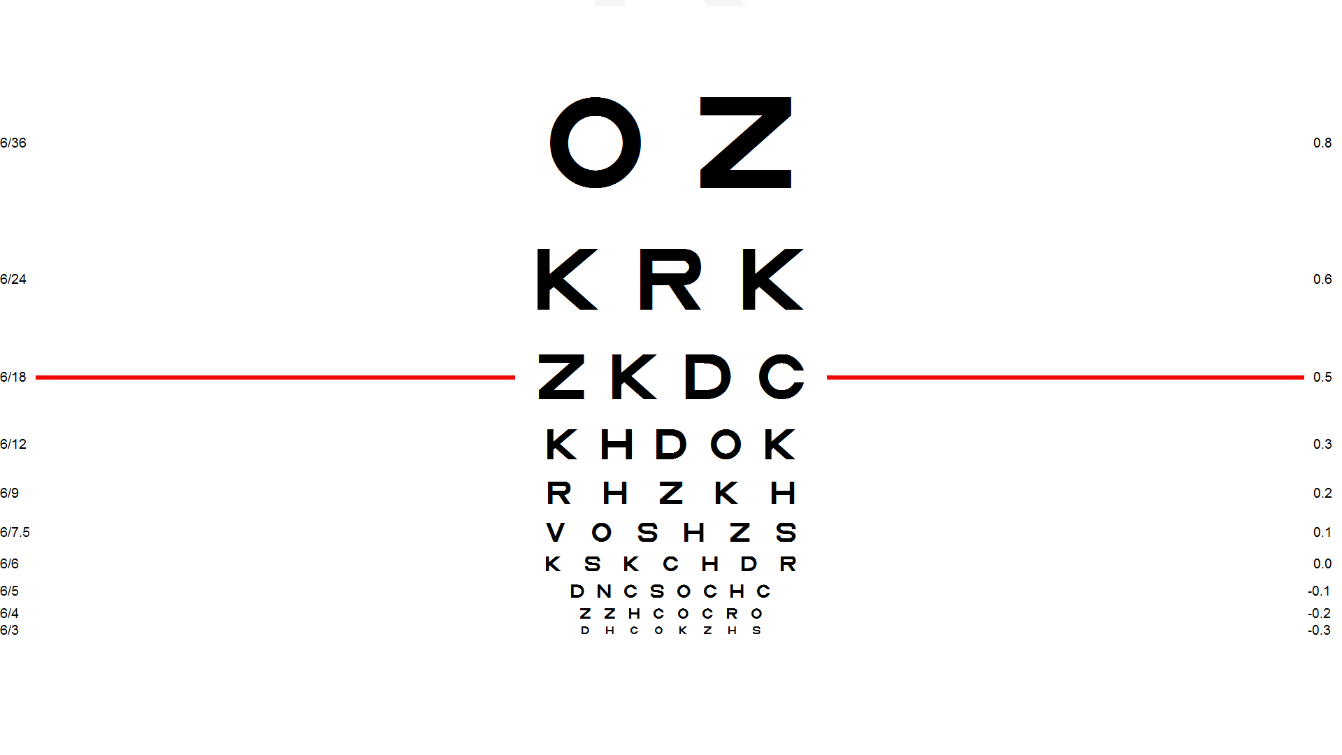 Test Chart 2016 regarding 6/7.5 Visual Acuity Chart