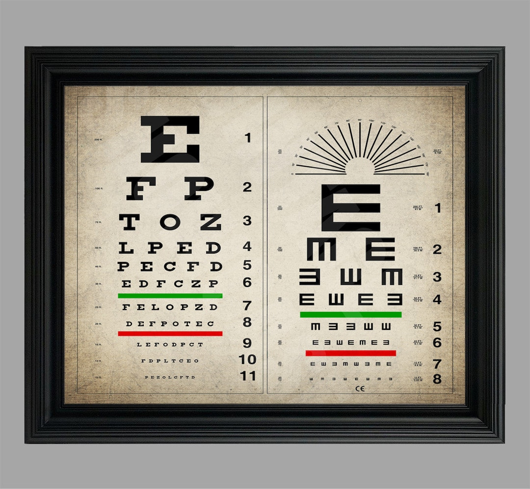 Vintage-Eye Chart Print - Eye Chart-Poster - Optiker Geschenk within Old Time Eye Chart