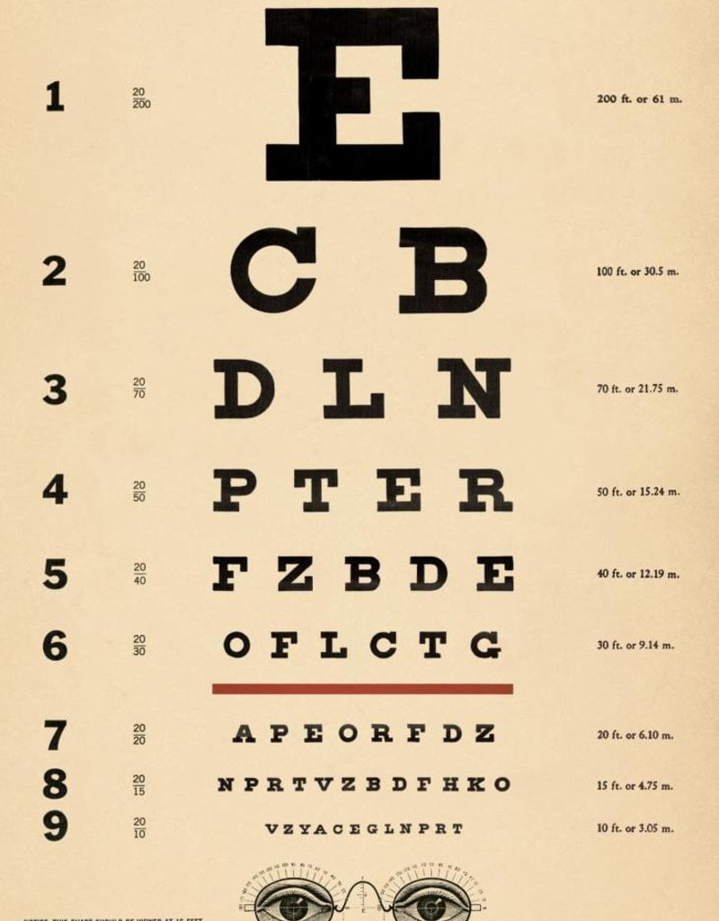 Vintage Poster - Eye Chart (50X70Cm) - Animaux Spéciaux throughout Old Time Eye Chart