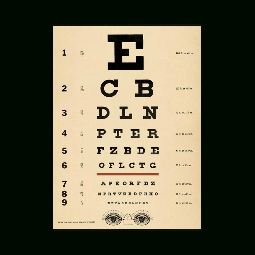 Vintage Poster &amp;quot;Eye Chart&amp;quot; — Kaufmannsladen Königswinter pertaining to Old Time Eye Chart