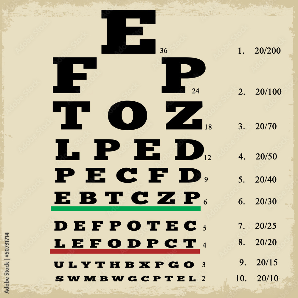 Vintage Style Eye Chart Stock Vector | Adobe Stock in Old Time Eye Chart