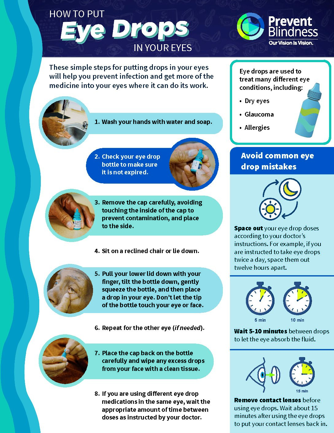 Vision And Eye Health Fact Sheets - Prevent Blindness regarding Printable Eye Drop Expiration Chart