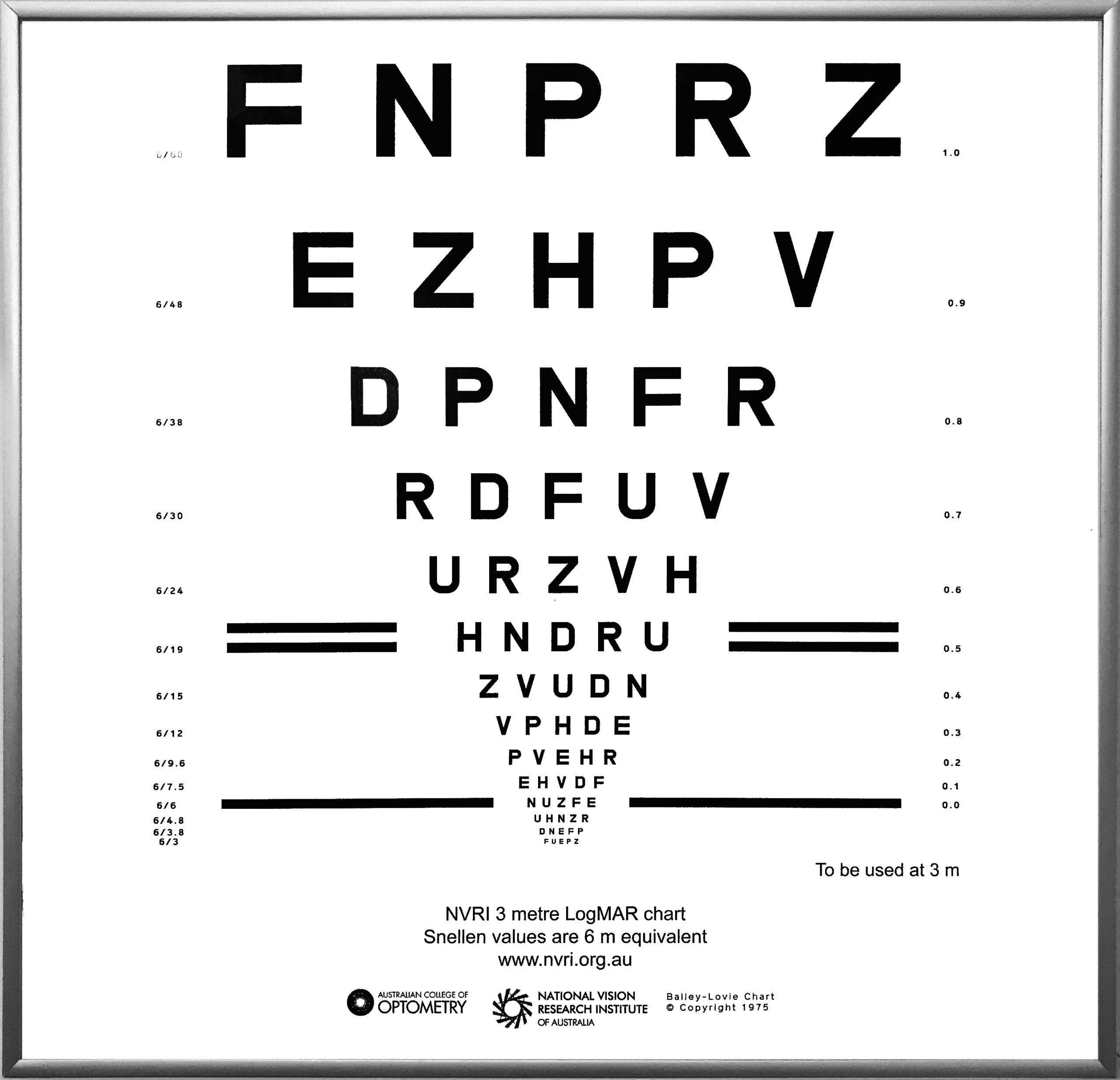 Vision Charts | Aco in Logmar Eye Chart Printable