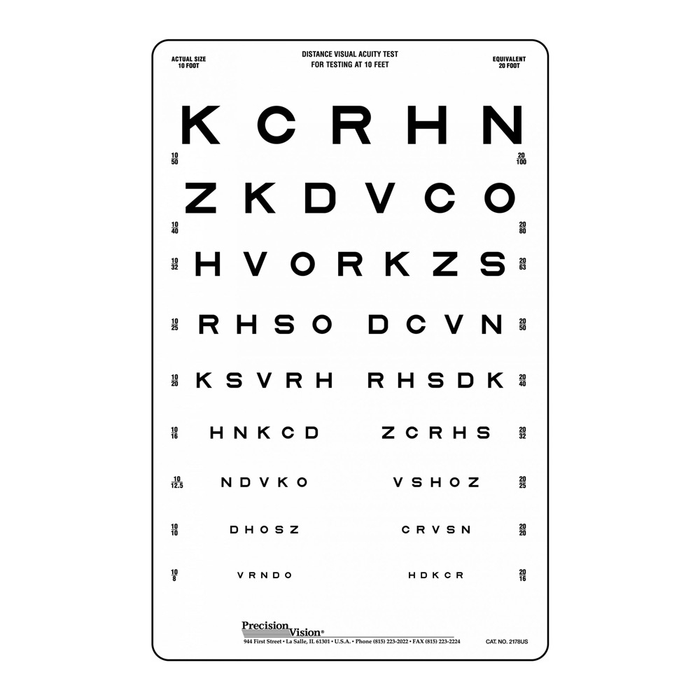 Wall-Mounted Sloan Vision Chart - 10/25 To 20/8 For Repetitive Eye within Printable Sloan Eye Chart